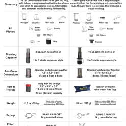 AeroPress, Inc. AeroPress Go Coffee Maker -Hario Shop aeropress aeropress go 3111
