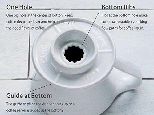 CAFEC Arita Ware Flower Dripper 4 Cup 4 CAFEC Arita Ware Flower Dripper 4 Cup - Image 4