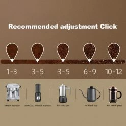 Staresso Discovery Coffee Grinder -Hario Shop staresso discovery grinder 6107