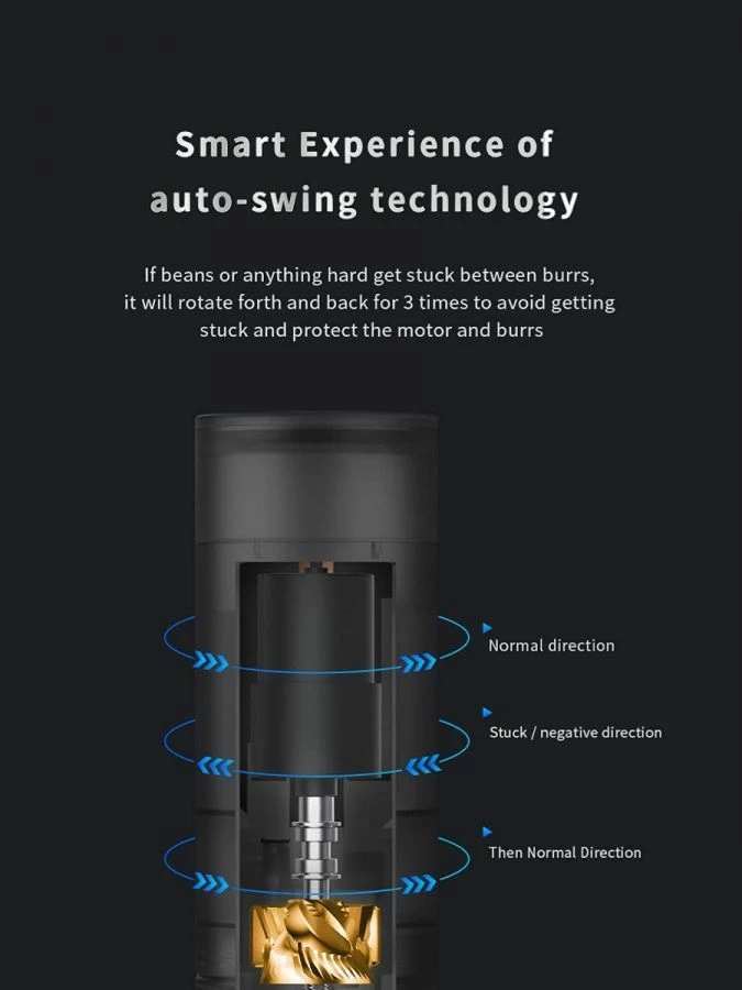 Timemore Grinder Go Electric Coffee Grinder 6 Timemore Grinder Go Electric Coffee Grinder - Image 6